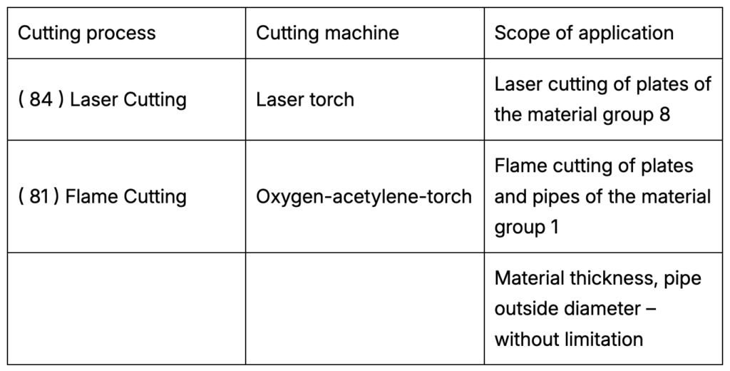 Screenshot 2026-02-14 at 3.03.50 PM